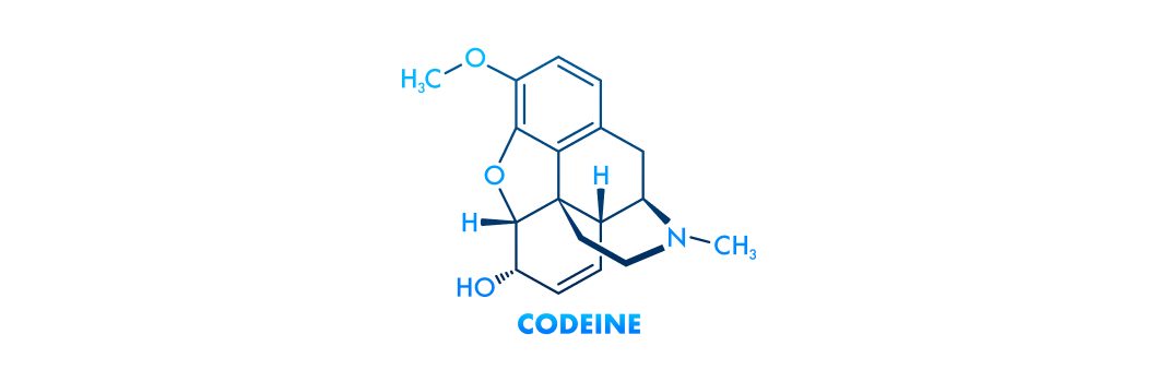 kodeina w lekach