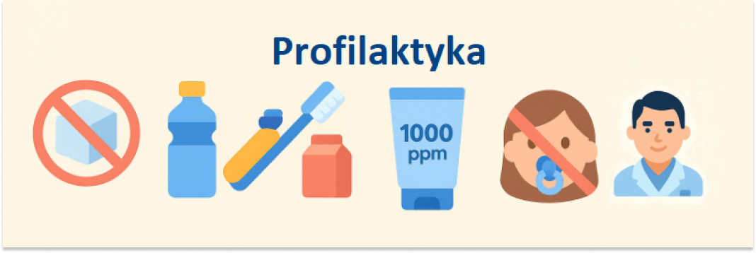 próchnica butelkowa profilaktyka